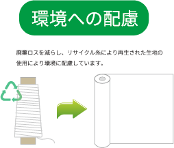 廃棄ロスを減らし、リサイクル糸により再生された生地の使用により環境に配慮しています。